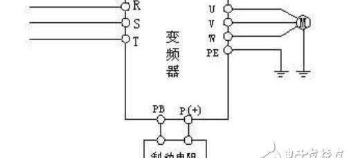 制动电阻如何选择，制动电阻选型