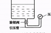 压阻式压力传感器原理，压力式/差压式液位传感器的工作原理解析