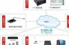 校园网络广播系统施工方案，校园IP网络广播方案