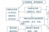 eda是什么意思啊，eda是什么技术