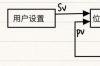 pid控制算法代码，PID控制算法基本原理