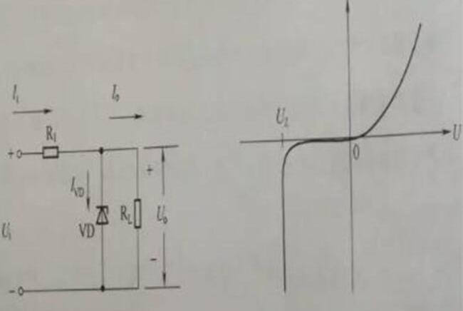 稳压电路的原理是什么，稳压电路的作用及原理