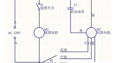 家用电风扇电路图，电风扇电路图及原理图