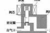 电磁阀直动式和先导式的区别，直动式、分步直动式、先导式的电磁阀原理