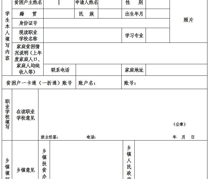 2021年雨露计划申请表模板软件介绍，2021年雨露计划申请表模板