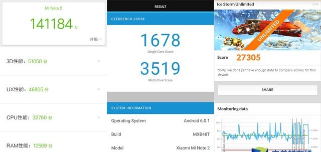 小米Note2评测，值不值得买