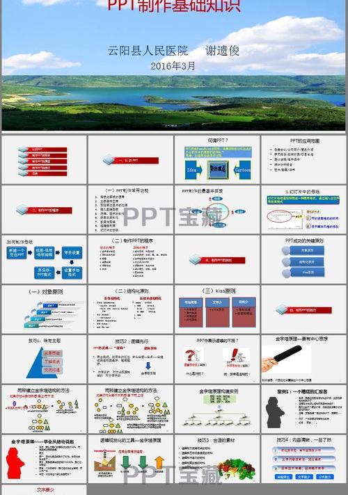 PPT制作软件什么好？ 好用的ppt制作软件