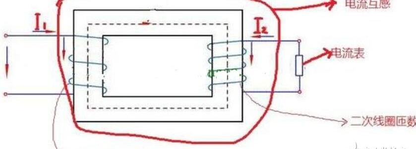 电流互感器极性原理图，电流互感器原理图解