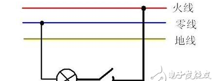 实用的单相三孔插座接线图告诉你单相三孔插座的上孔应该接什么线