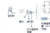 传感器的原理及应用课程理解，传感器的原理及应用