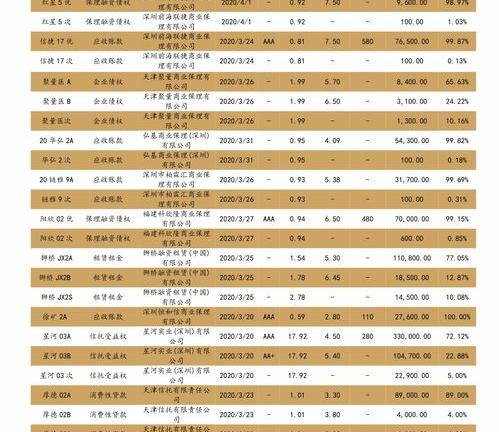 明天油价92汽油下降吗? 今日油价92汽油价格表