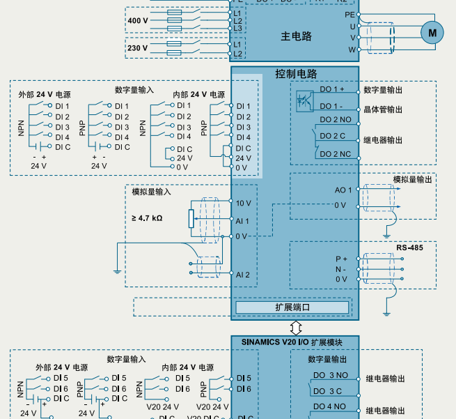 西门子plc控制变频器，西门子变频器模拟量调速控制接线图