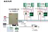 微波红外感应器，红外微波感应防盗报警系统