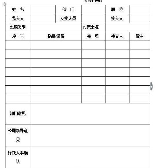 公司员工离职申请表模板软件介绍，公司员工离职申请表模板