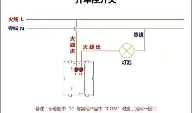 三个开关控制一盏灯接线图，各种开关控制接线图总结