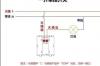 三个开关控制一盏灯接线图，各种开关控制接线图总结