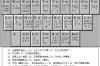 86版五笔字根键位表图高清完整版软件介绍，86版五笔字根键位表图高清完整版