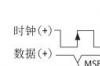 SSI，接口技术介绍