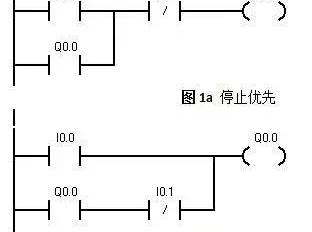 西门子plc编程入门基础知识，PLC最基础的6种编程实例图