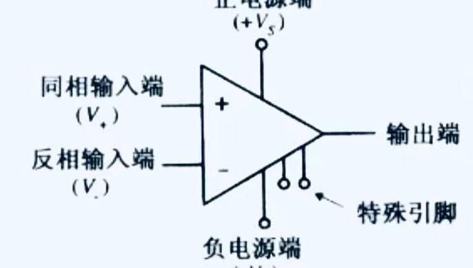 运算放大器的工作原理，运算放大器的基本原理