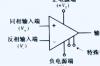 运算放大器的工作原理，运算放大器的基本原理