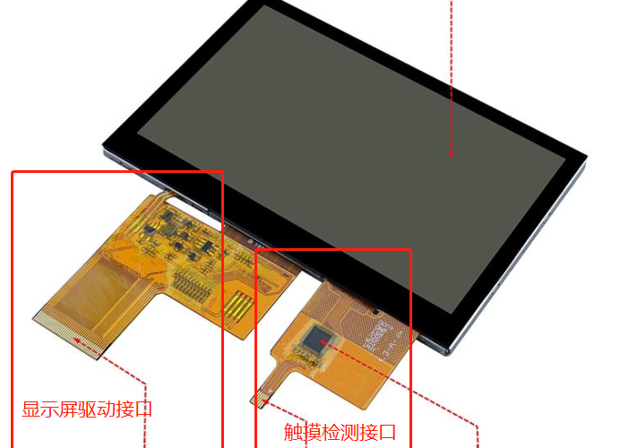 TFT-LCD电容式触摸屏模块组成（RGB接口）