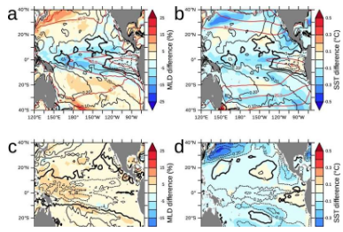 研究调查极端天气事件对热带太平洋海洋环流的影响