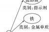 土壤固化剂生产厂家盘点 aeea是什么化学物质