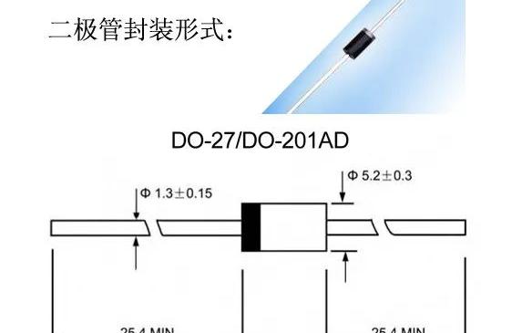 二极管/三极管/MOS管的封装类型就够了！