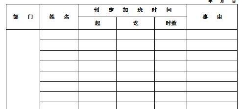 公司加班申请单模板软件介绍，公司加班申请单模板