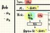 简述数字签名的概念及其基本原理。 数字签名的概念