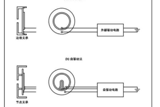 压电陶瓷蜂鸣片工作原理，压电陶瓷蜂鸣片电路