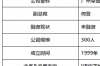 VR技术和设备蓄势待发，揭开国内VR主题公园的神秘面纱