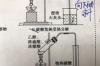 谁有较全面的化学基团简写与其对应结构式？ 氰基乙酸乙酯结构简式