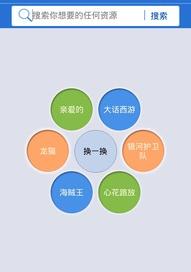 现在的p2p种子搜索软件都带病毒吗 p2psearcher最新版本