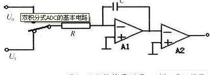 双积分型adc的最长转换时间，双积分式ADC的原理及如何设计