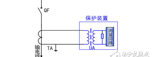 电流变换器的作用，电压电流转换器_电流变换器与电流互感器区别