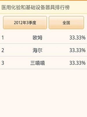 网络114手机版客户端(net 114)软件介绍，网络114手机版客户端(net 114)