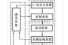 工业机器人专业介绍及就业方向，工业机器人详细的基本介绍