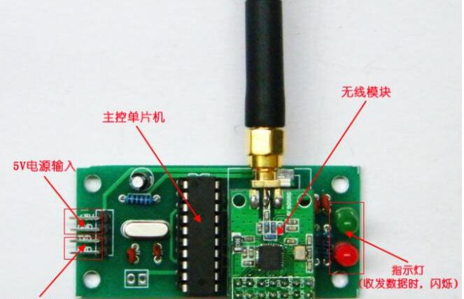 光模块和光纤收发器的区别，一文看懂NRF905无线收发模块的二次开发