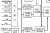 和弦铃声1-15，和弦铃声设计及MIDI音乐文件播放流程介绍