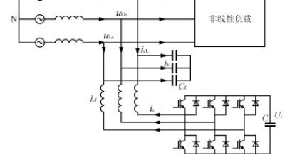 有源滤波器原理介绍，有源滤波器原理图讲解