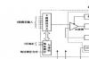 螺杆式空压机的工作原理及流程图，ADC0809引脚图、时序图、工作流程图详解