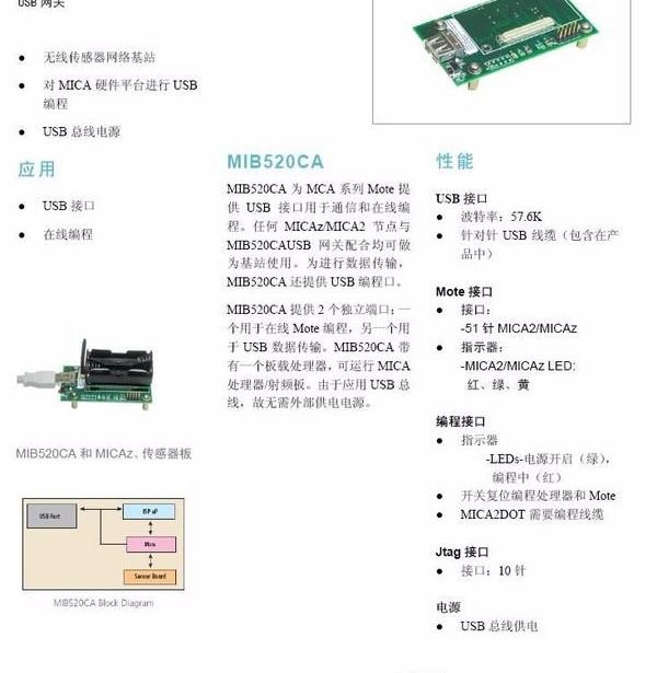 网关和路由器的区别通俗讲，网关和路由器的区别