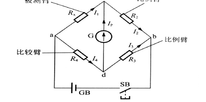 直流单臂电桥怎么接线，直流单臂电桥的工作原理和使用方法