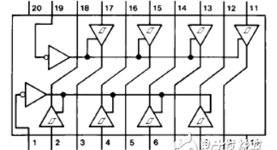 74ls244中文资料汇总 74ls244引脚图及功能 工作原理及应用电路
