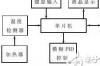 热水器怎么调节温度步骤图，热水器温度智能控制系统设计