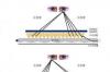 裸眼3d技术的特征有哪些