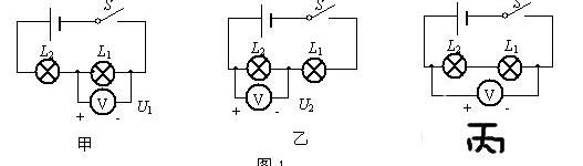 电压表测串联电路电压的电路图，电压表测量串联电路电压的方法及注意事项