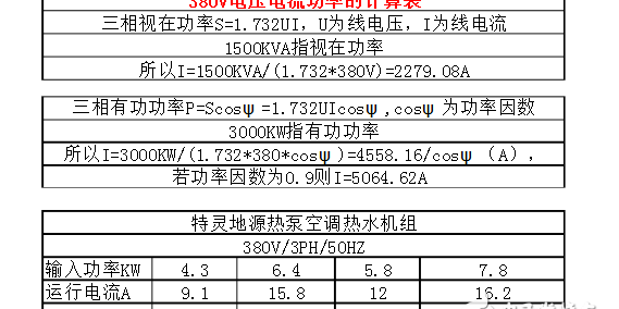 380v用电功率计算公式表，380v用电功率计算公式